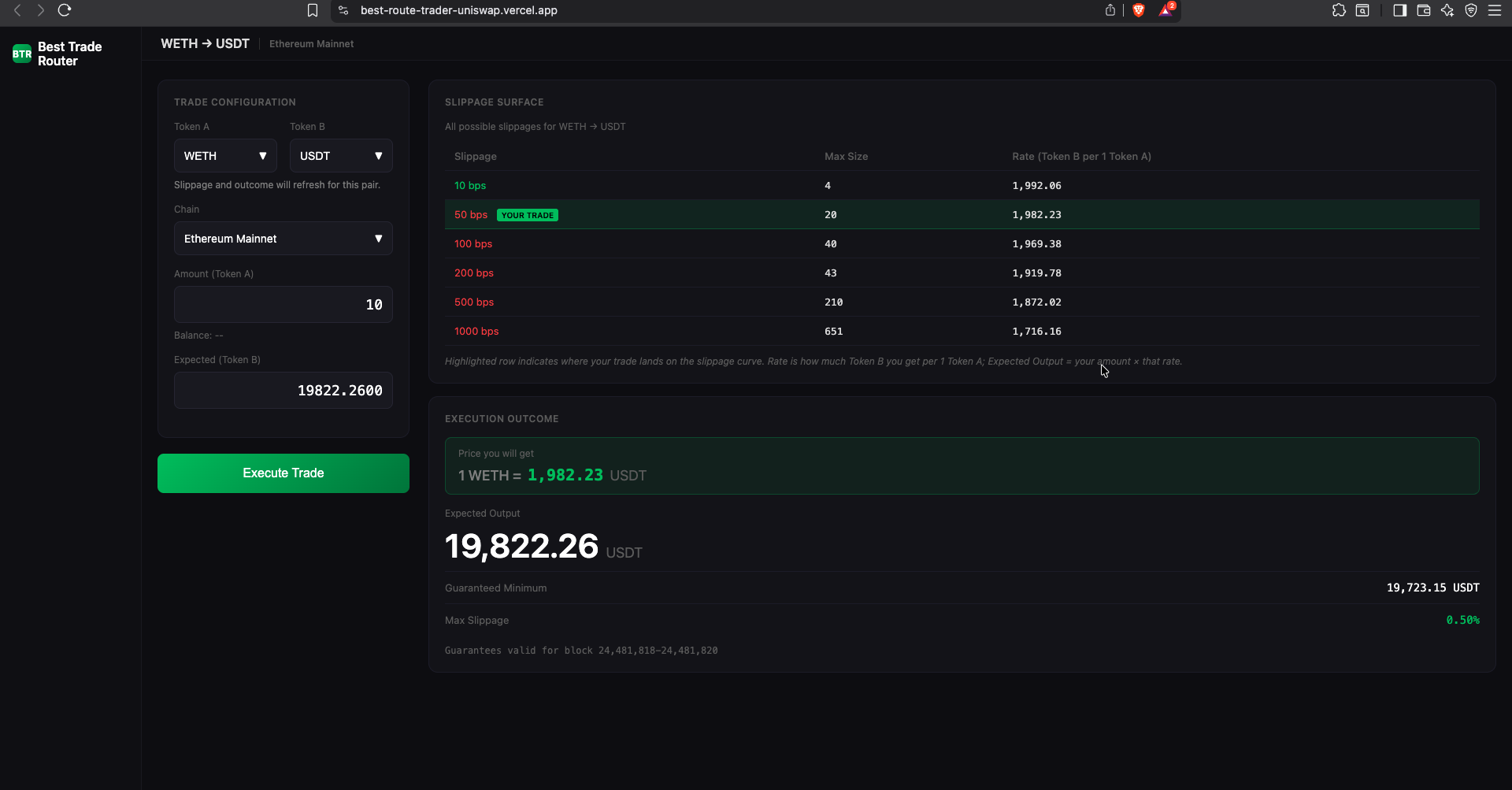 WETH to USDT - 10 WETH execution